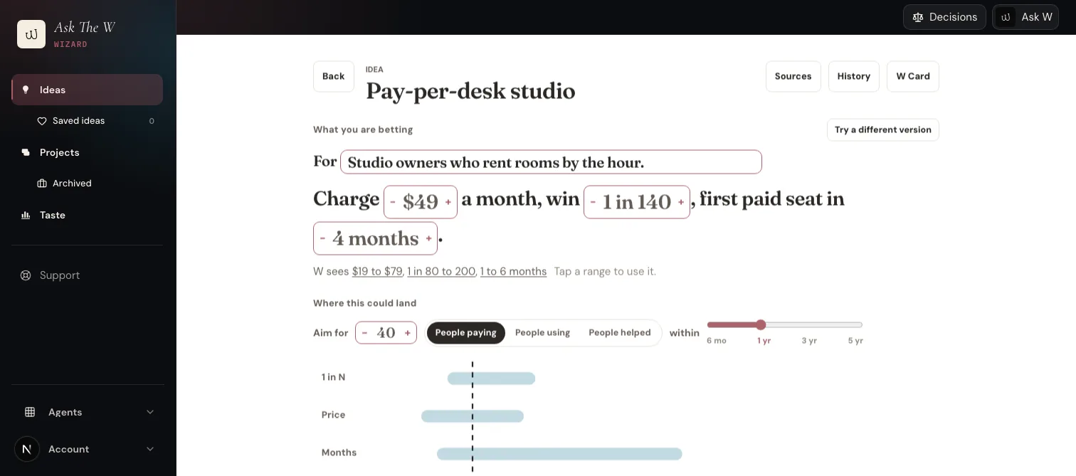 Wizard by Ask The W: an idea with the price, the share of buyers, and the months to the first paid seat, next to the range Wizard sees for each.